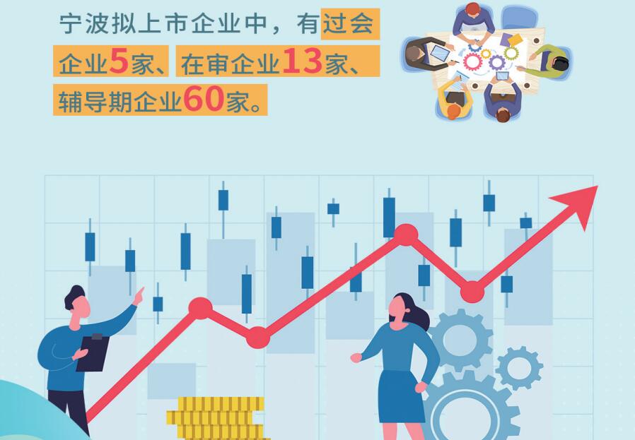 注册制全面实施 如何助企“龙门一跃”